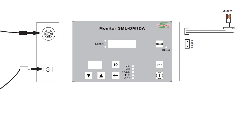 DM1D A 接線-2